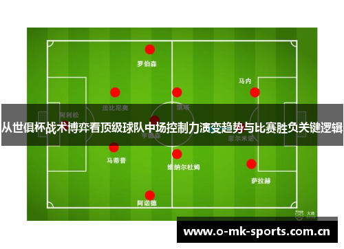 从世俱杯战术博弈看顶级球队中场控制力演变趋势与比赛胜负关键逻辑 从世俱杯战术博弈看顶级球队中场控制力演变趋势与比赛胜负关键逻辑